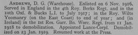 Andrews D G L/Cpl 4th Royal Berkshire Regiment