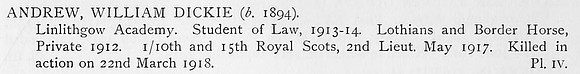 Andrew W D 2nd Lt 15th Royal Scots