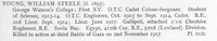 Young W S Lt Royal Engineers Obit