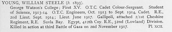 Young W S Lt Royal Engineers Obit