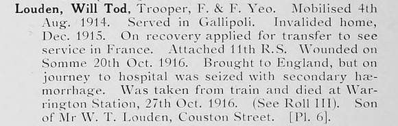 Louden W T Tpr Fife Anf Forfar Yeomanry Photo Available Plate 6
