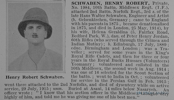 Schwaben H R Pte 1984 10th Midddlesex Regiment Obit