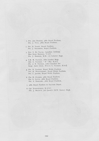 British Jewry Book Of Honour Page 23a