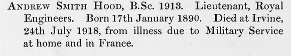 Hood A S Lt Royal Engineers Obit St Andrews University Roll Of Service