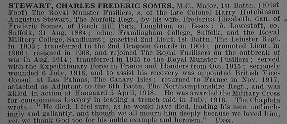 Stewart C F S Major MC 1st Royal Munster Fusiliers Obit De Ruvignys Roll Of Honour Vol 4