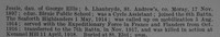 James R M Pte 205352 7th Seaforth Highlanders Obit Part 2 De Ruvignys Roll Of Honour Vol 4