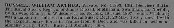 Russell W A Pte 11893 13th Royal Sussex Regiment Short Obit De Ruvignys Roll Of Honour Vol 4