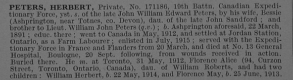 Peters H Pte 171180 19th Canadian Infantry (Central Ontario Regiment) Obit De Ruvignys Roll Of Honour Vol 4