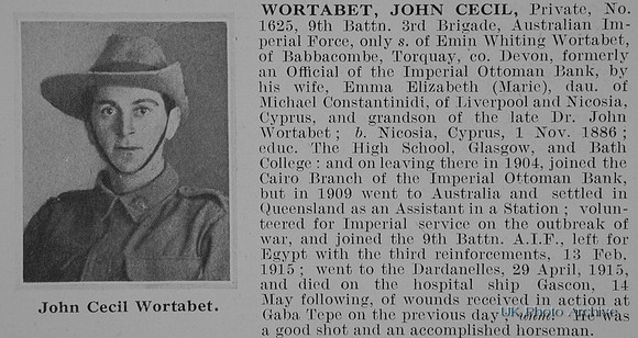 Wortabet J C Pte 1625 9th Australian Infantry Obit De Ruvignys Roll Of Honour Vol 1