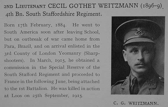 Weitzmann C G 2nd Lt 4th South Staffs Regiment Obit Dulwich College Roll Of Honour