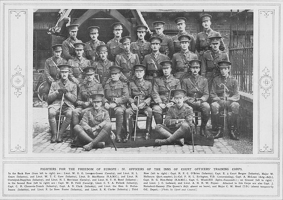 Inns Of Court Training Corps Officers