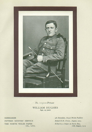 Hughes W Pte