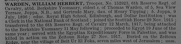 Warden W H Tpr 152923 Reserve Cavalry Attd Berkshire Yeomanry Obit De Ruvignys Roll Of Honour Vol 4