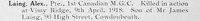 Laing A Pte 1st Canadian Machine Gun Corps