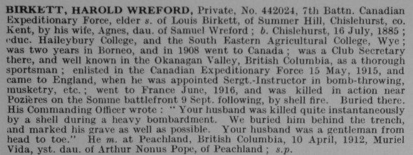Birkett H W Pte 442024 7th Canadian Infantry