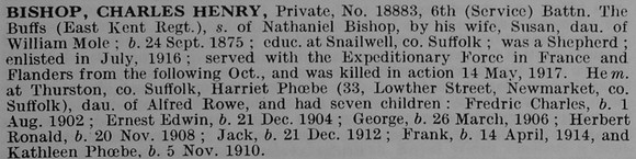 Bishop C H Pte 18883 6th East Kent Regiment