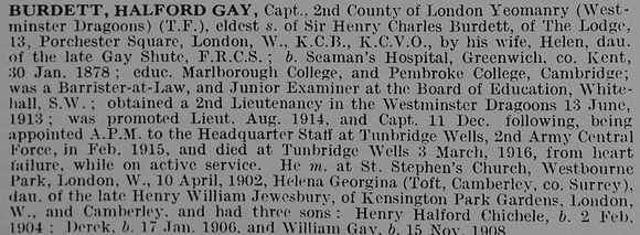Burdett H G Captain 2nd County Of London Yeomanry