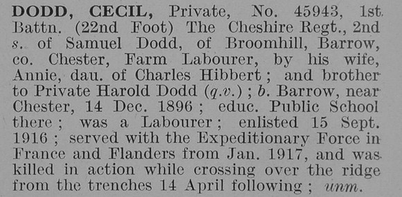 Dodd C Pte 1st Cheshire Regiment Obit De Ruvignys Roll Of Honour Vol 3