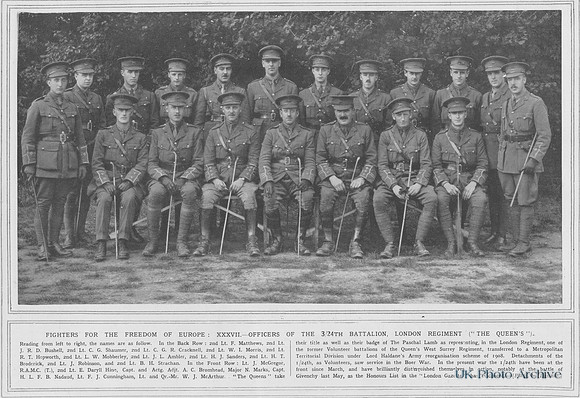 London Regiment 24th Battalion (The Queens) Officers