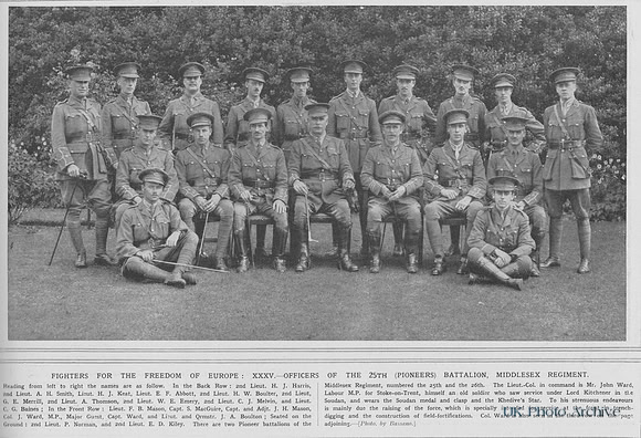 Middlesex Regiment 25th Battalion Officers