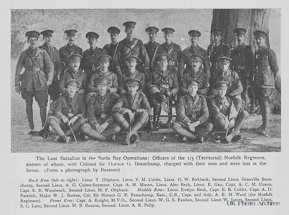 Norfolk Regiment 5th Battalion Officers