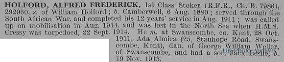 Holford A F 1st Class Stoker 292960 HMS Cressy Royal Navy Obit