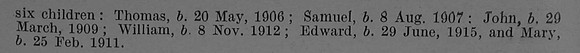 Wolstencroft T Pte 14883 22nd Manchester Regiment Obit Part 2 De Ruvignys Roll Of Honour Vol 4