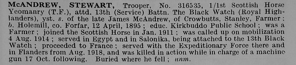 McAndrew S Tpr 316535 Scottish Horse Attd 13th Black Watch Obit De Ruvigny's Roll Of Honour Vol 5