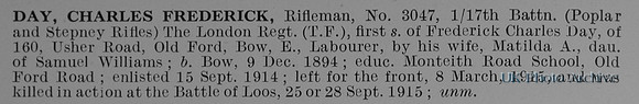 Day C F Rfn 3047 17th London Regiment Obit