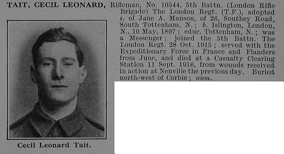 Tait C L Rfn 10544 5th London Regiment (London Rifle Brigade) Obit De Ruvignys Roll Of Honour Vol 4