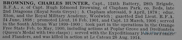 Browning C H Captain Royal Field Artillery