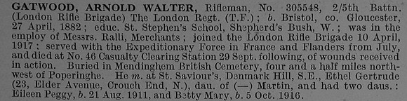 Gatwood A W Rfn 305548 5th London Regiment (London Rifle Brigade)