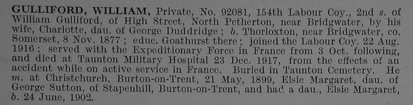 Gulliford W Pte 92081 Labour Corps