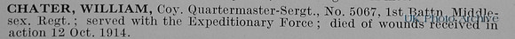 Chater W Coy Qtr Mst Sergt 5067 1st Middlesex Regiment