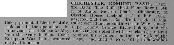 Chichester E B Captain 3rd East Kent Regiment