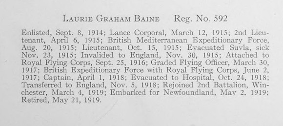 Baine L G Lt Newfoundland Regiment