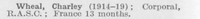 Wheal C Cpl Army Service Corps (LCC Staff Barking Outfall Works)