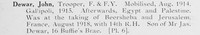 Dewar J Tpr Fife And Forfar Yeomanry Photo Available Plate 6