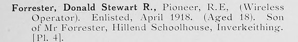 Forrester D S R Pnr Royal Engineers Photo Available Plate 4