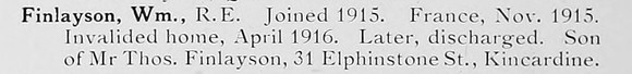 Finlayson W Pte Royal Engineers