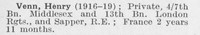 Venn H Pte 13th London Regiment And Royal Engineers