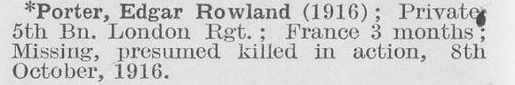 Porter E R Pte 5th London Regiment