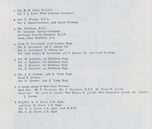 British Jewry Book Of Honour Page 108a