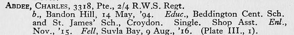 Abdee C Pte 4th West Surrey Regt Obit Croydon Roll Of Honour