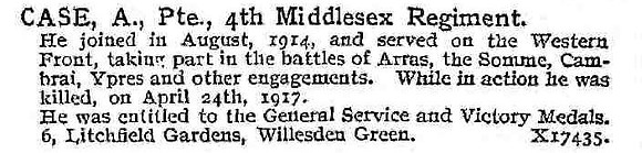 Case A Pte 4th Middlesex Regiment