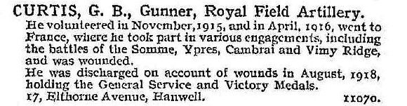 Curtis G B Gnr Royal Field Artillery