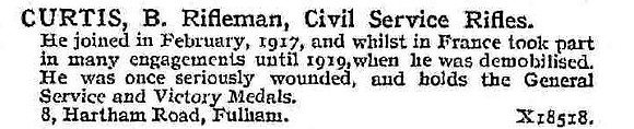 Curtis B Rfn 15th London Regiment