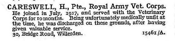Careswell H Pte Army Veterinary Corps