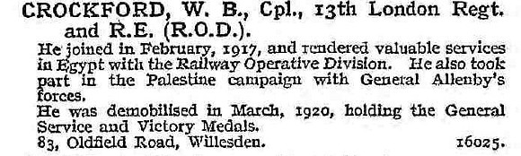 Crockford W B Cpl 13th London Regiment And Royal Engineers