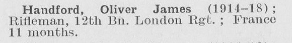 Handford O J Rfn 12th London Regiment